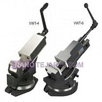 گیره سینوسی دو جهته گیره سینوسی دو جهته